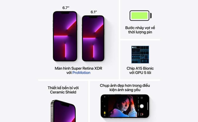 IPHONE 13 PRO 256GB CŨ 95%, CÒN MỚI 99% A+ (1 SIM VẬT LÝ) BẢN QUỐC TẾ
